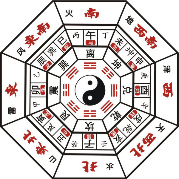 弱势儿童多元教育 第303页