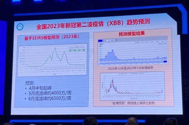 弱势儿童多元教育 第297页
