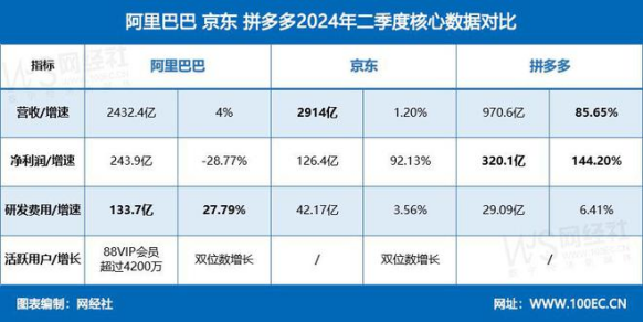弱势儿童多元教育 第294页