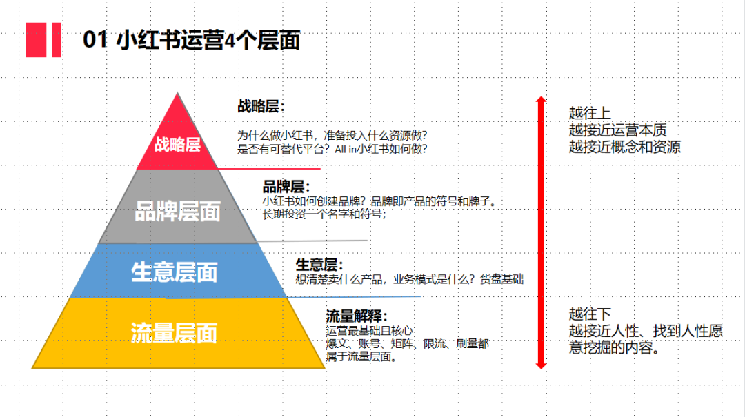 弱势儿童多元教育 第293页