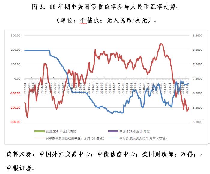 弱势儿童多元教育 第285页