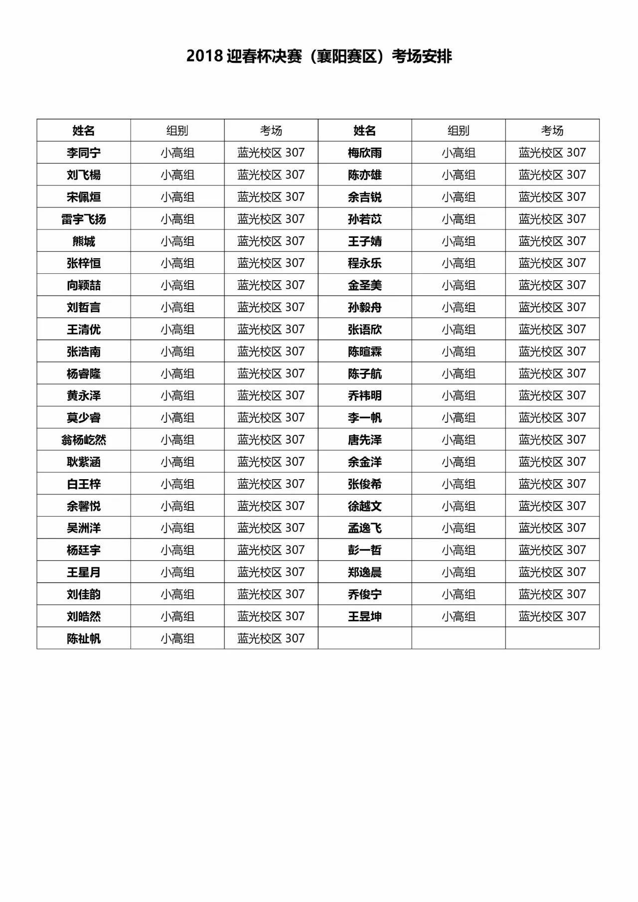 清华大学生医药校友会 第272页
