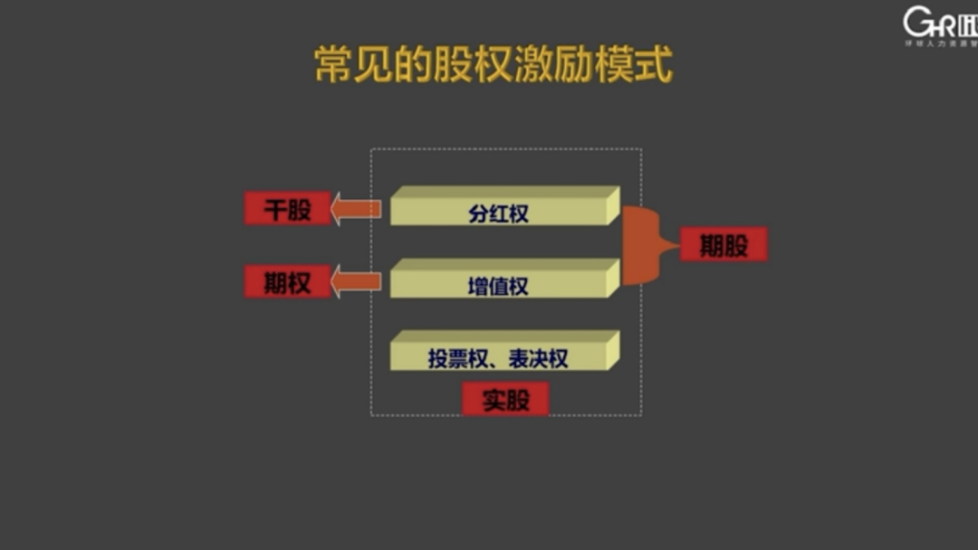 弱势儿童多元教育 第281页