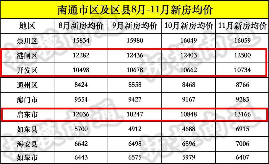 弱势儿童多元教育 第274页