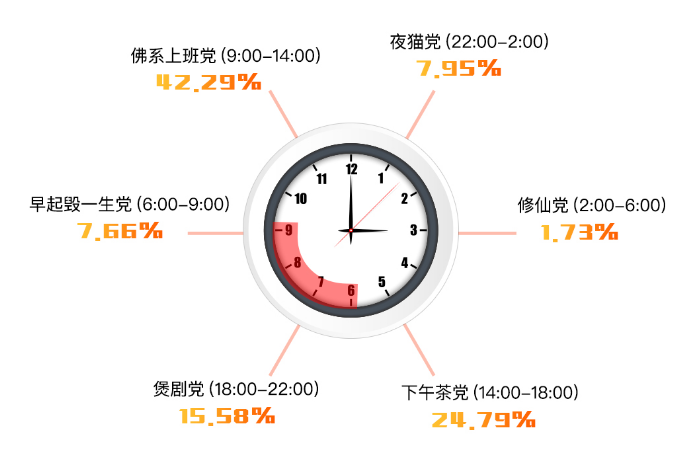 弱势儿童多元教育 第262页