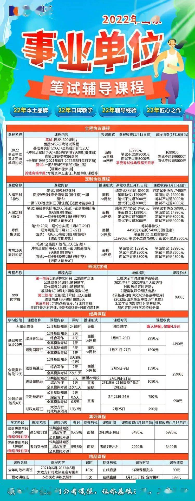 山东事业单位最新动态更新，最新消息汇总