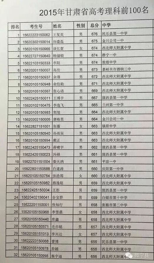 弱势儿童多元教育 第252页