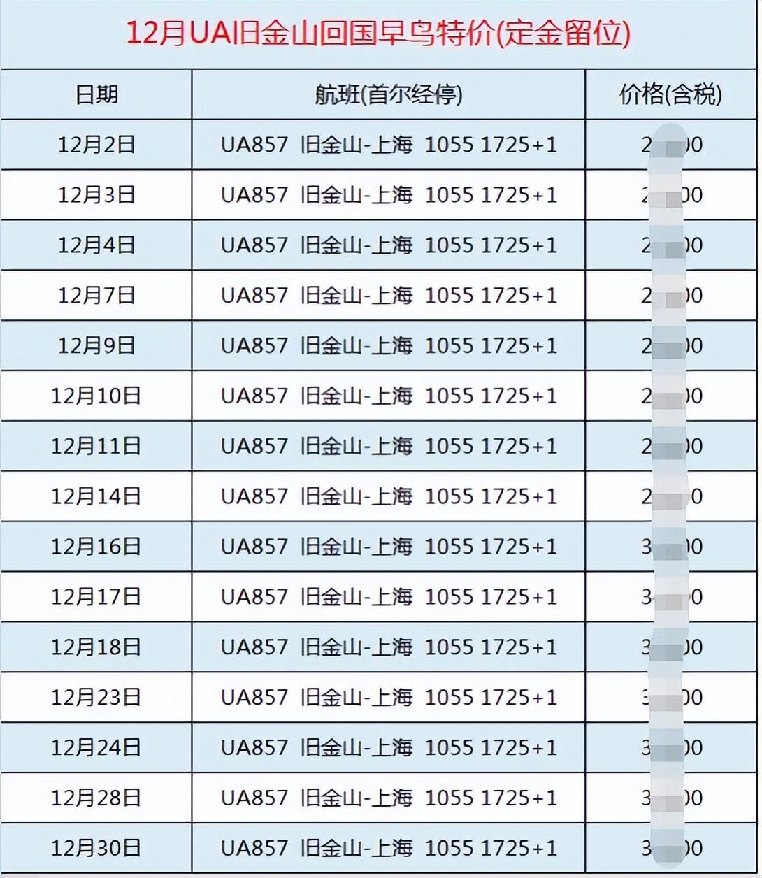 🌟达美航班最新动态揭秘🌟