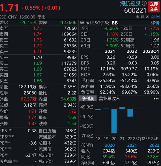 海航控股票最新动态，探索自然美景之旅，寻求内心平和与宁静的旅程