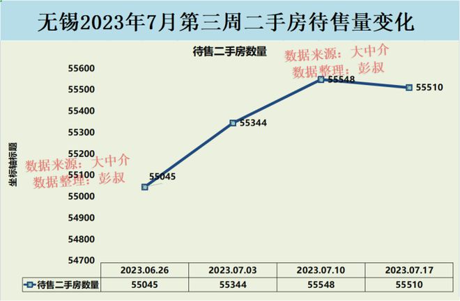 弱势儿童多元教育 第232页