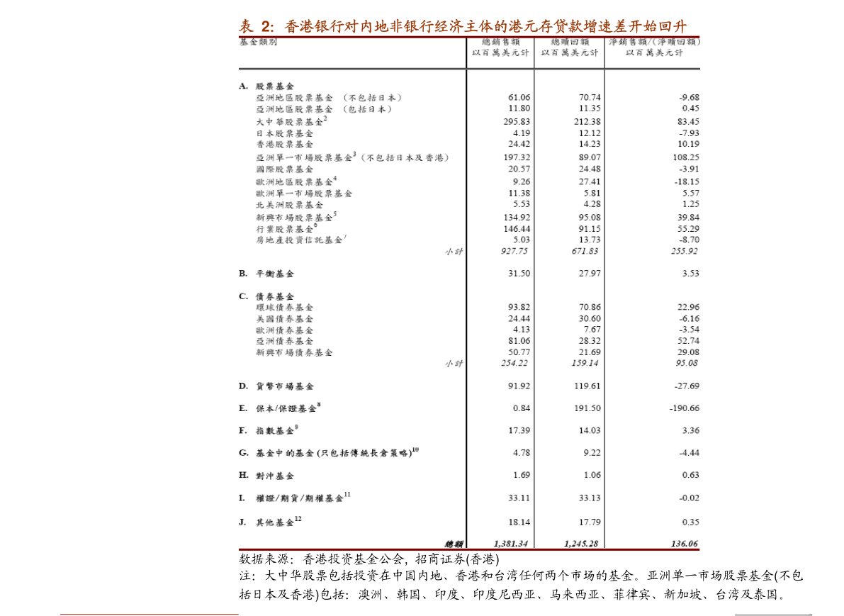 清华大学生医药校友会 第215页