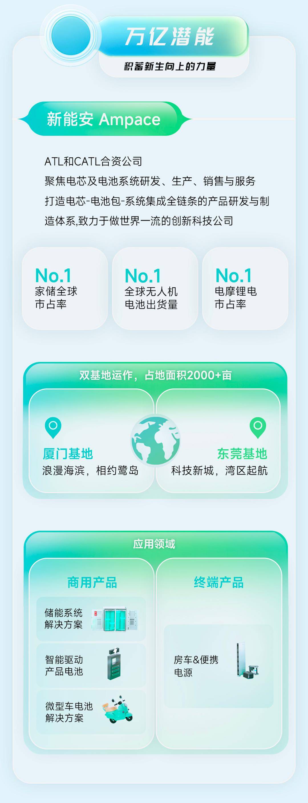 弱势儿童多元教育 第197页