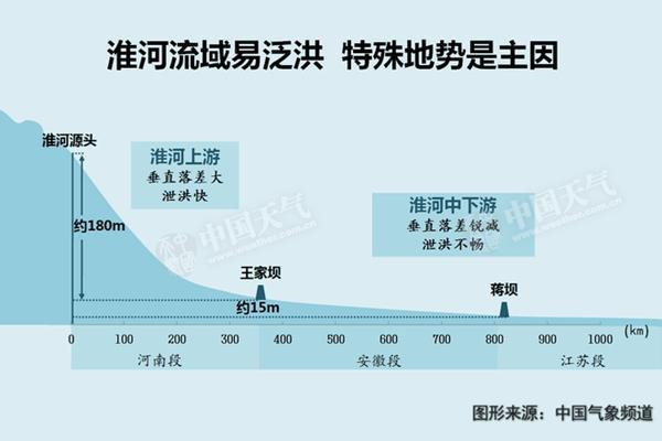 清华大学生医药校友会 第190页