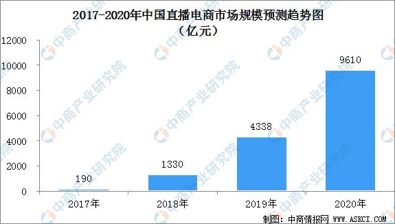 弱势儿童多元教育 第179页