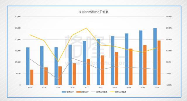 弱势儿童多元教育 第176页