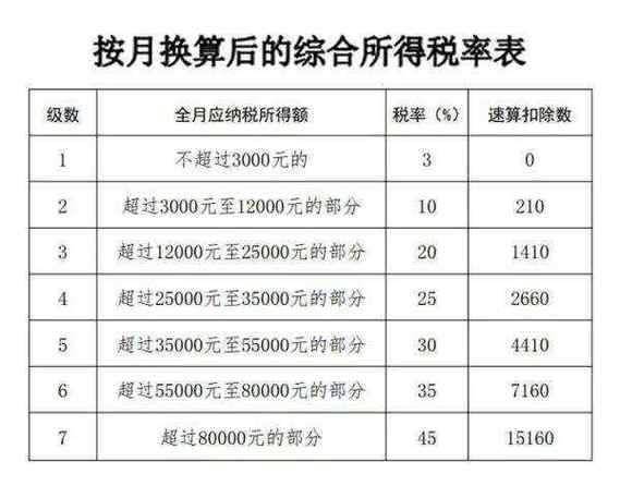 弱势儿童多元教育 第167页