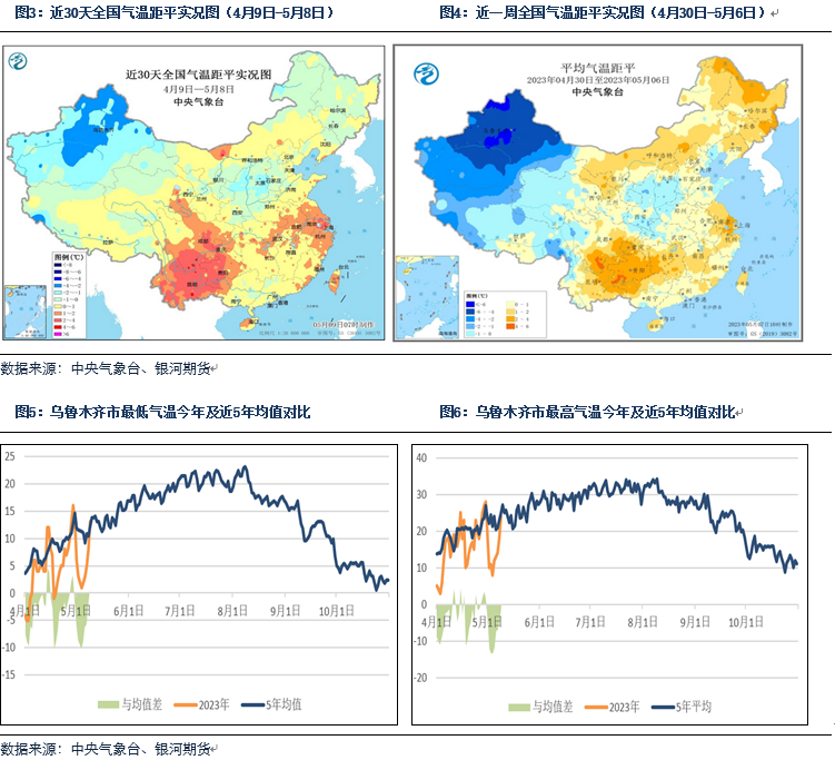 青岛最新天气变化，影响分析及观点分享