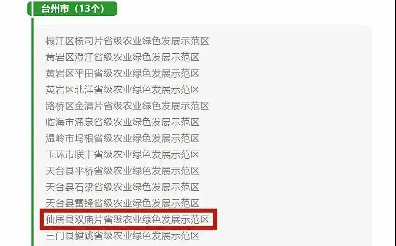 清华大学生医药校友会 第157页