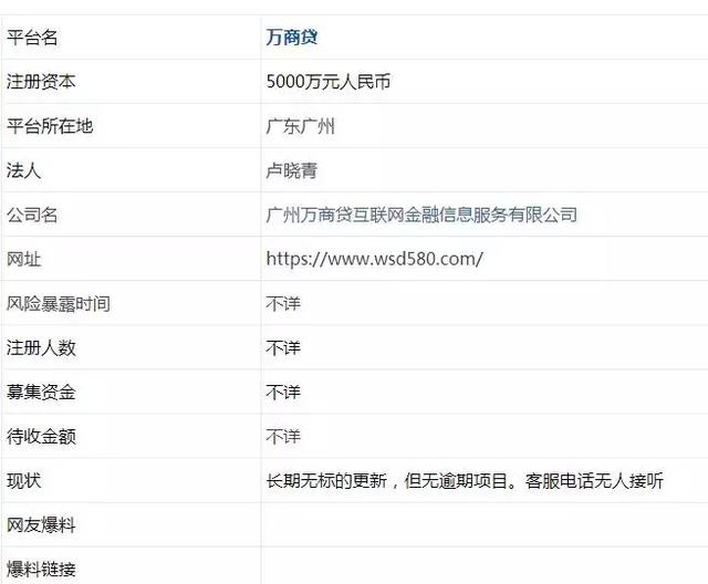 通辽最新招聘信息，开启新征程，学习成就未来无限可能