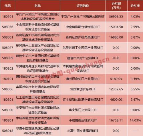 善弱势儿童教育环境 第134页