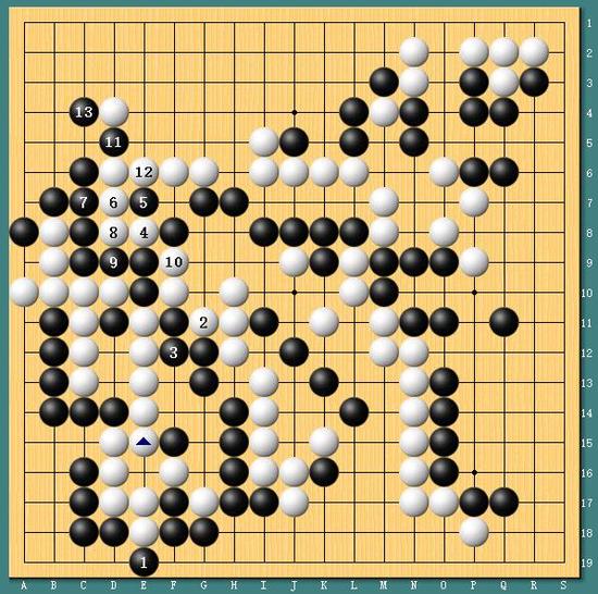 围棋最新动态及其影响力，一种观点的深度解析
