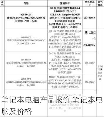 笔记本最新报价，带你开启自然美景探索之旅