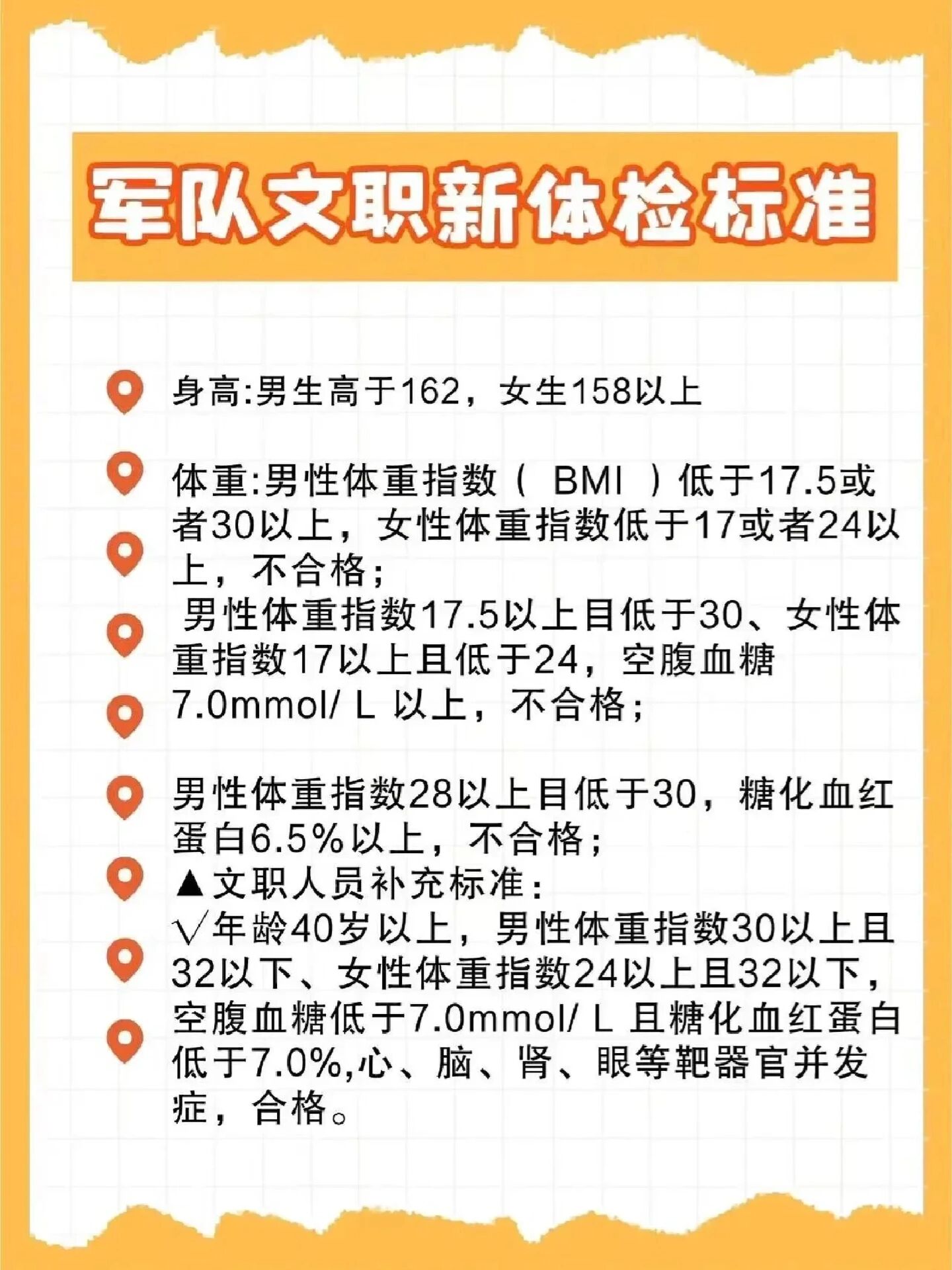 最新入伍体检标准及详细步骤指南