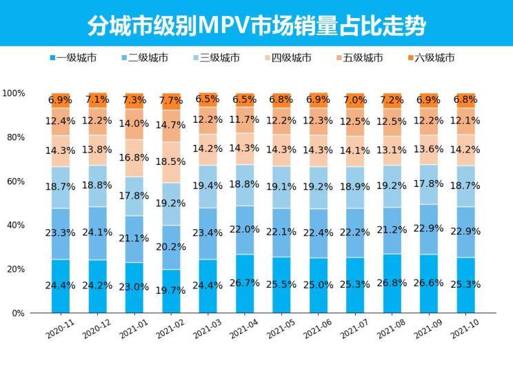 弱势儿童多元教育 第66页