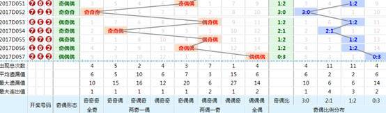 弱势儿童多元教育 第49页