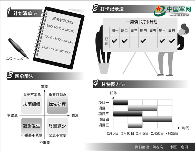 最新应用，任务完成与技能学习步骤指南大全