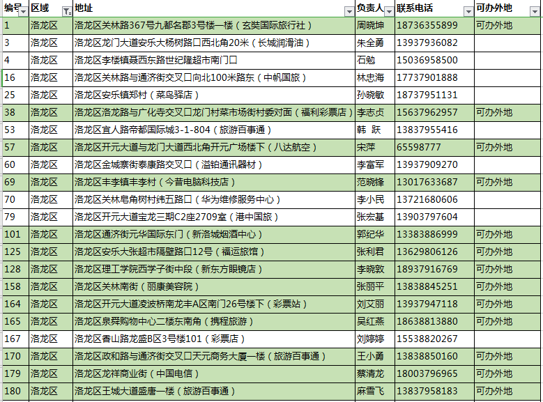 太仓扫黄最新动态，学习之旅中的变化与成就感的源泉