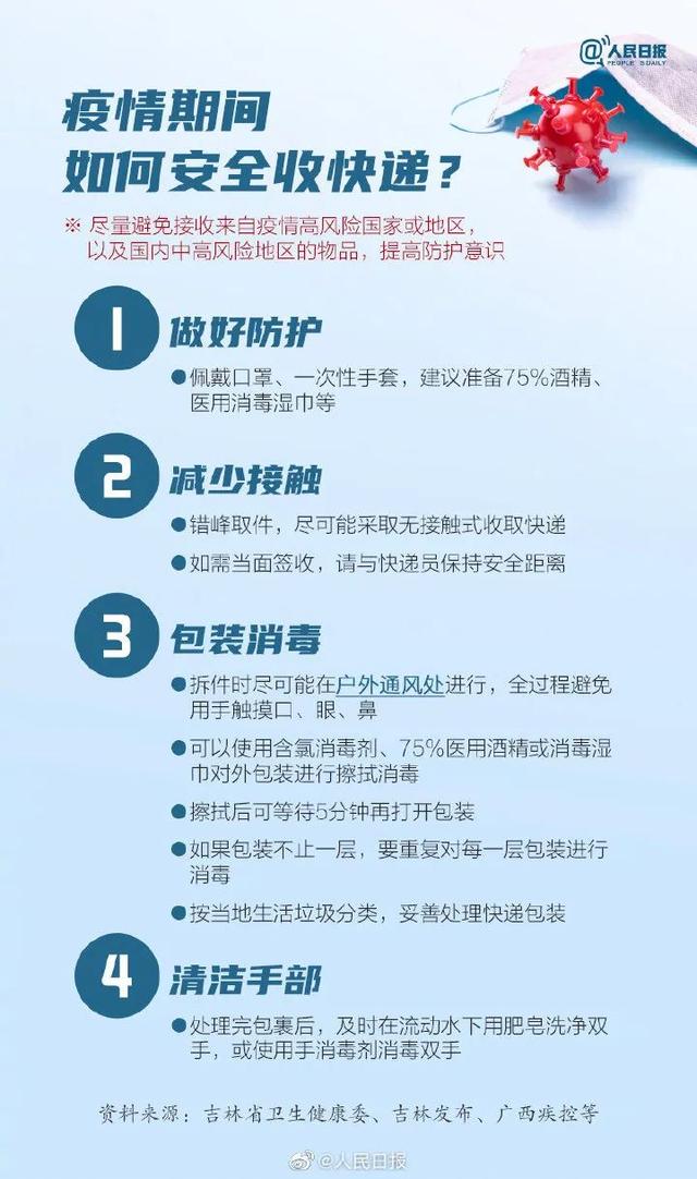 昨日疫情感染最新动态，全面步骤指南与最新消息速递