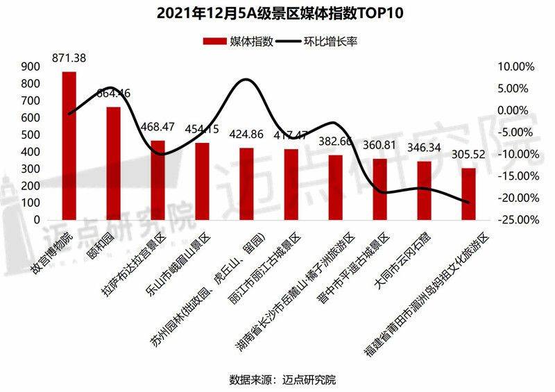 普侨区发展最新动态，双刃剑效应的影响分析