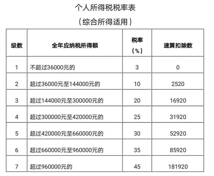 北京水木医学生物发展基金会 第176页