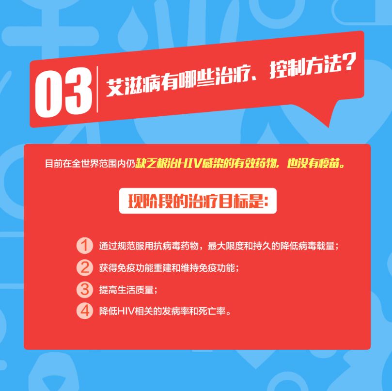 2019艾滋最新贴吧及其步骤指南概览