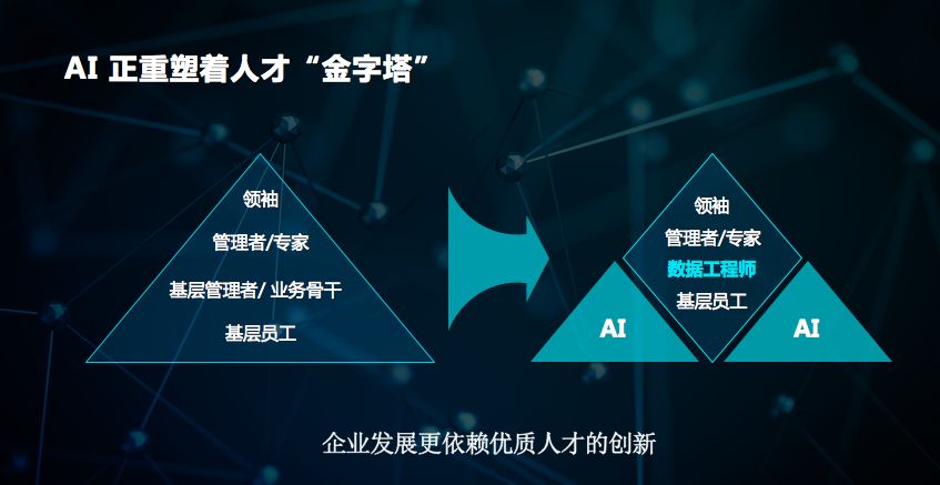 分众最新技术，引领数字化革新的先锋力量
