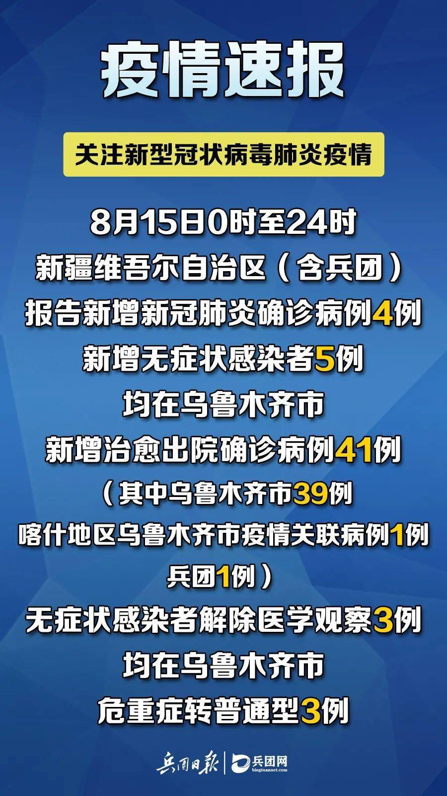 新疆疫情最新动态更新