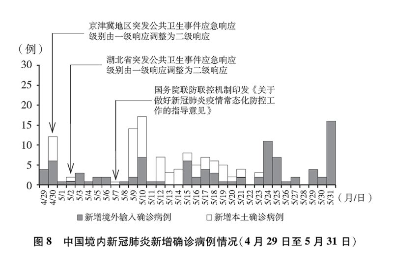 境外输入肺炎最新通报，多维度分析与观点阐述深度解读疫情态势