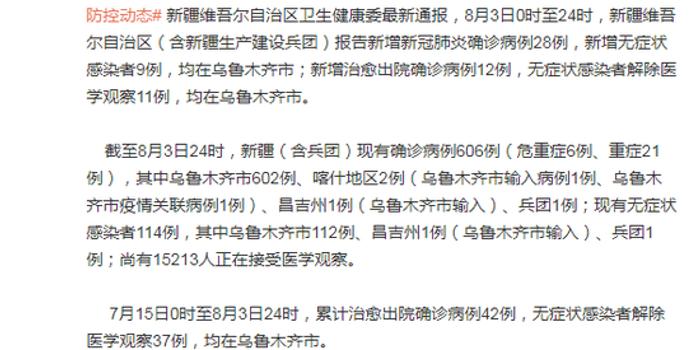兵团肺炎疫情最新通报，科技智能共同抗击疫情，守护生命与未来