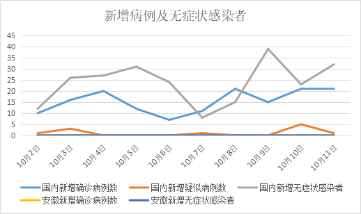 最新日本疫情动态及论述