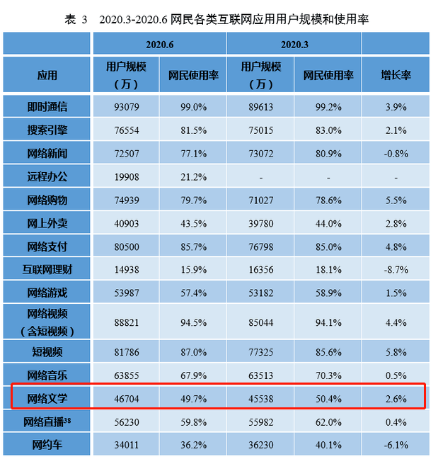 未分类 第6页