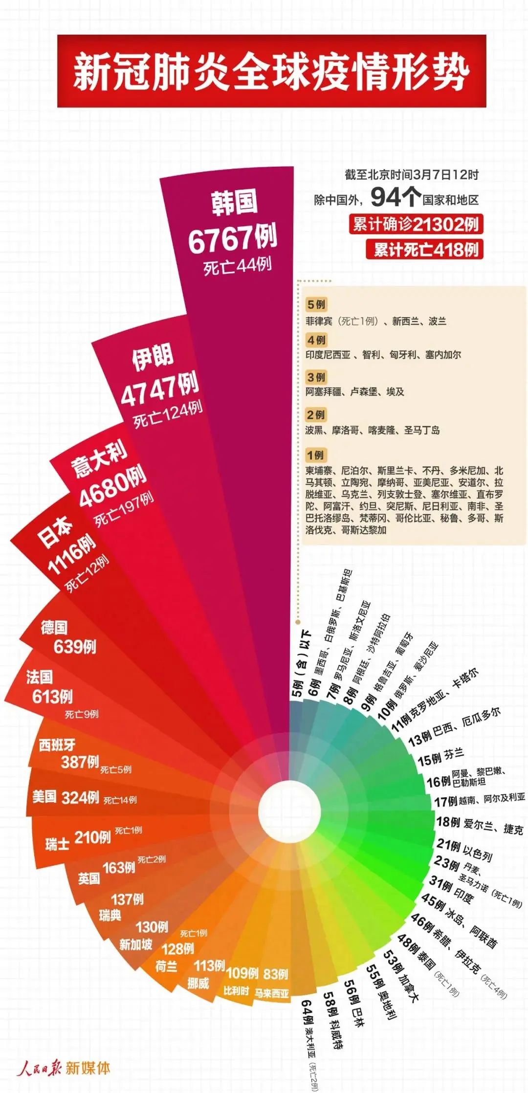 2025年新澳门天天开奖免费查询,数据整合决策_共享版57.483