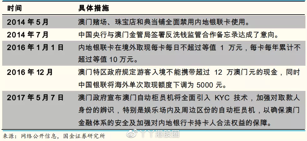 2025年澳门大全免费金锁匙,实时异文说明法_运动版57.650