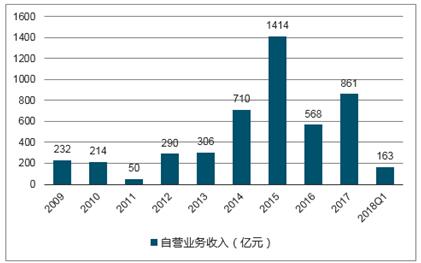 2025新澳正版资料最新更新,精准数据评估_高效版57.715