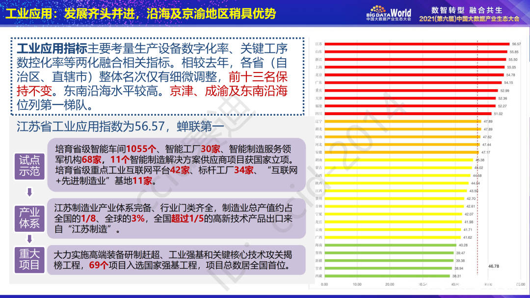 2025澳门六今晚开奖结果出来,精准数据评估_美学版57.458