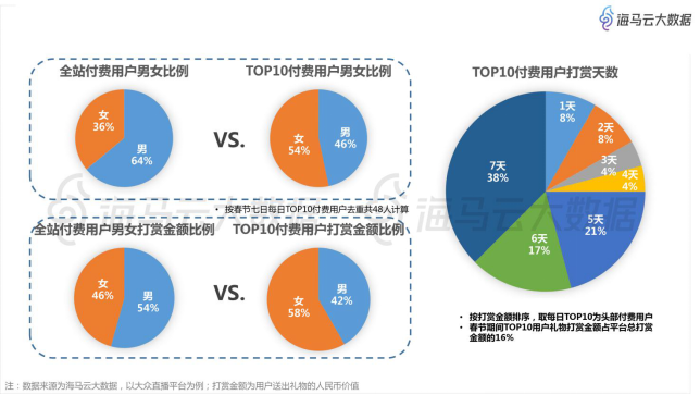 2025精准资料免费大全,实地观察数据设计_云技术版57.485