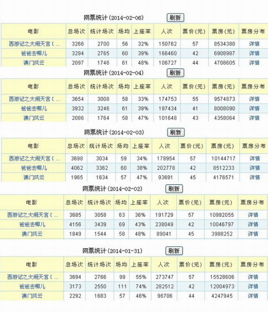 494949澳门今晚开什么454411,快速问题解答_私人版57.114