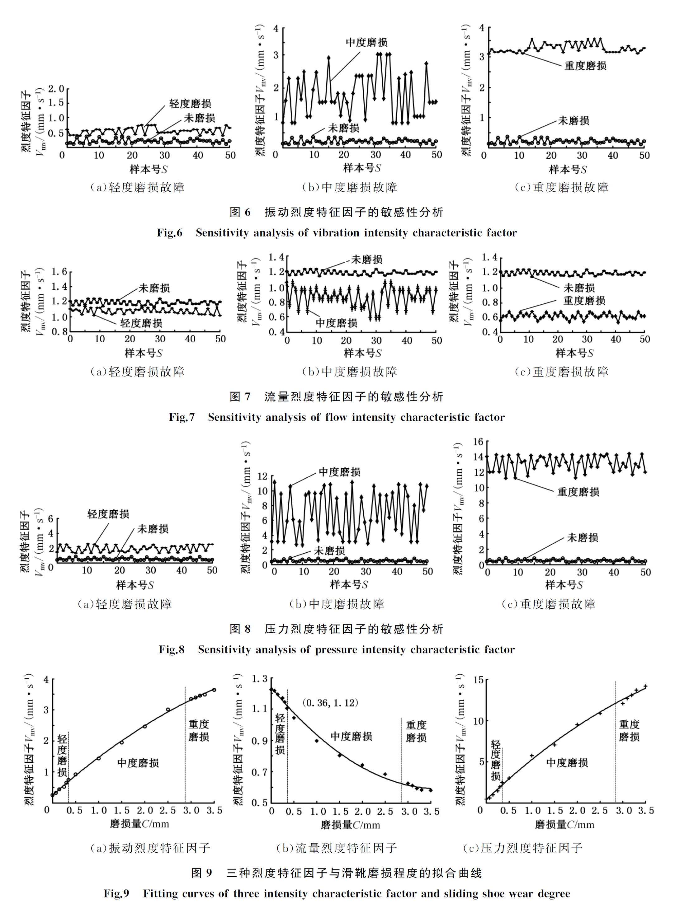 62827·cσm查询澳彩最新消息,机制评估方案_共享版57.456