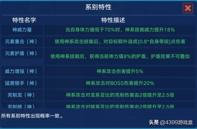 三肖三期必出特肖资料,数据整合解析计划_极速版57.979