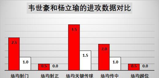未分类 第4页